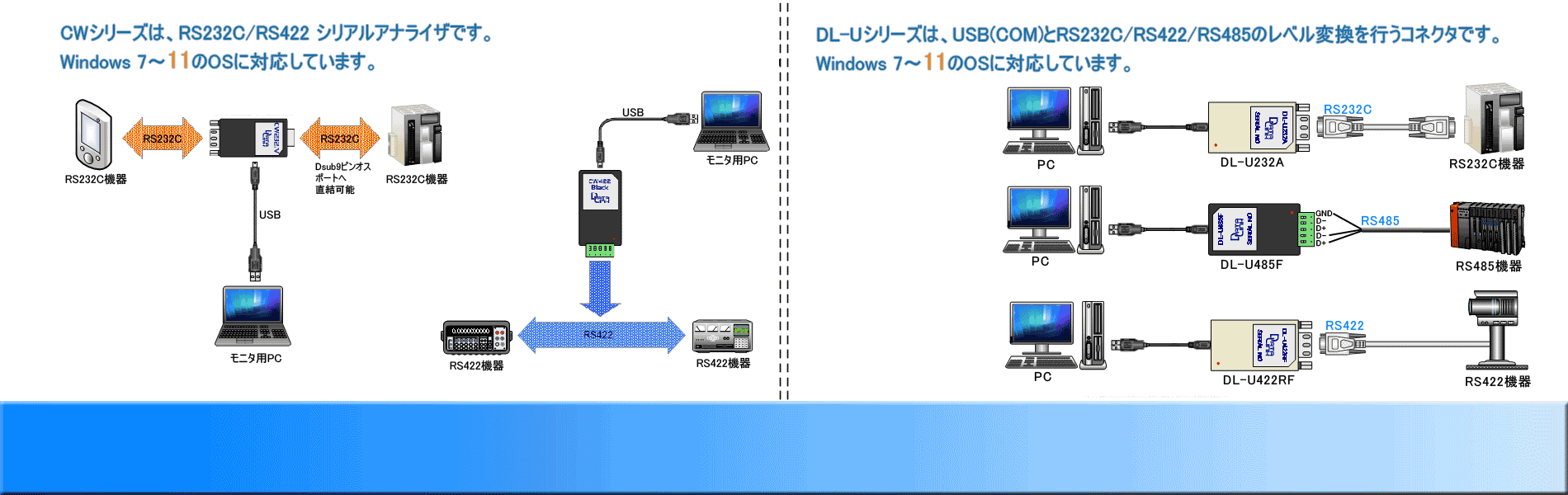 OTG-BLE-HID-INDEX