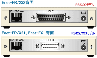 Enet FR Enet FX back