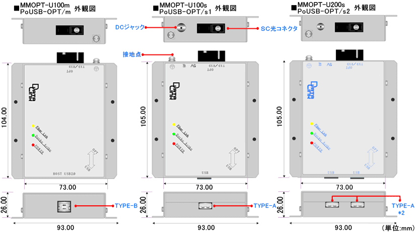 形状・概観図