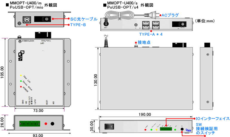 形状・概観図